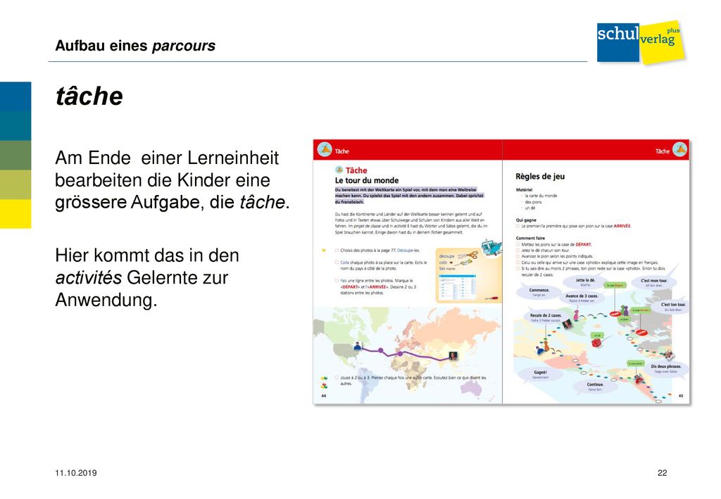 Aufbau eines parcours tâche. Am Ende einer Lerneinheit bearbeiten die Kinder eine grössere Aufgabe, die tâche.