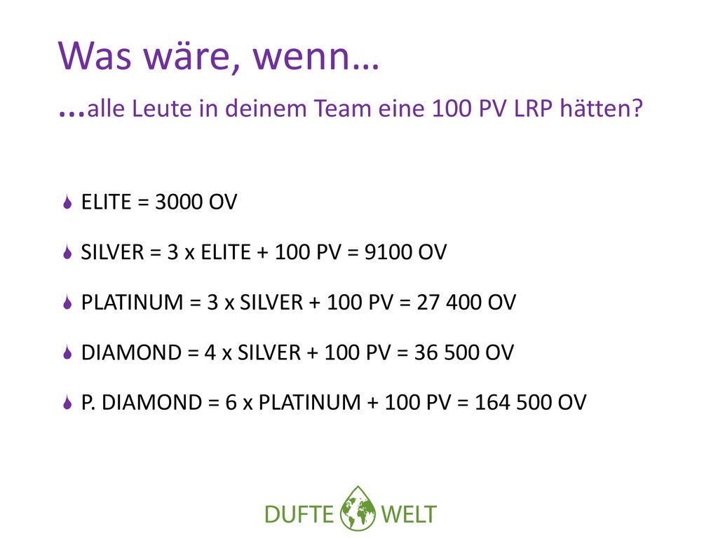 Was wäre, wenn… …alle Leute in deinem Team eine 100 PV LRP hätten
