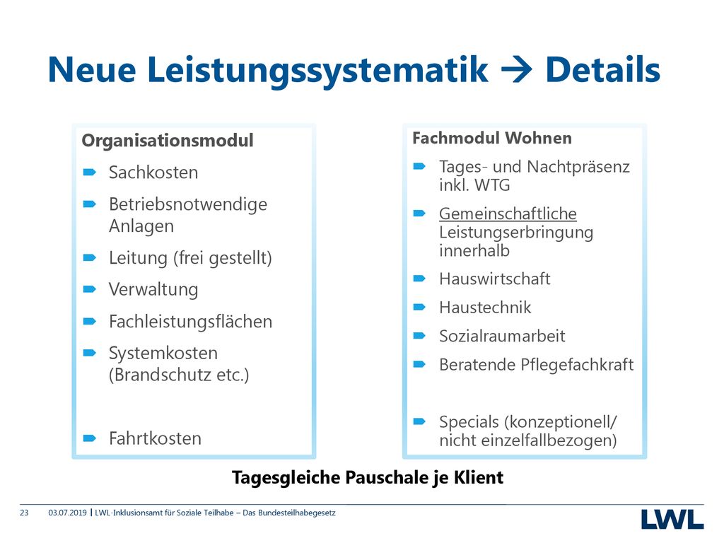 Tagesgleiche Pauschale je Klient