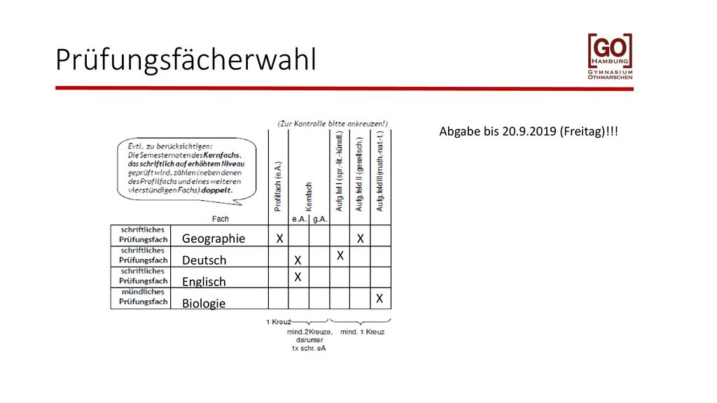 Prüfungsfächerwahl Abgabe bis (Freitag)!!! Geographie X X X