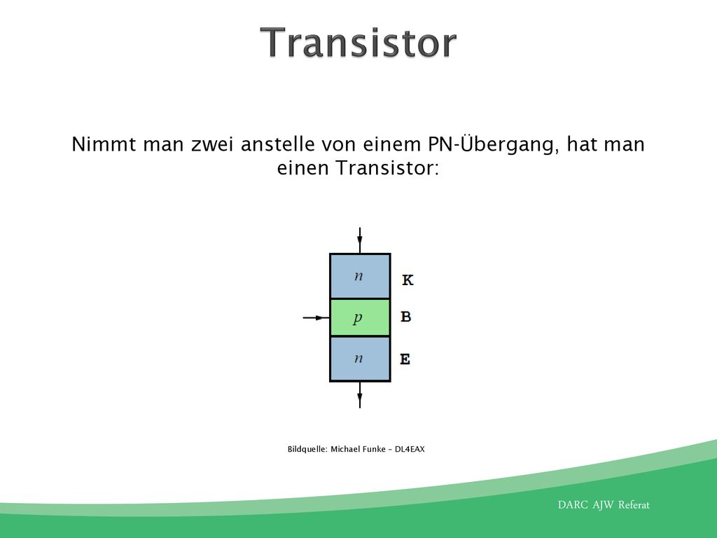 Transistor Nimmt man zwei anstelle von einem PN-Übergang, hat man einen Transistor: Bildquelle: Michael Funke – DL4EAX.