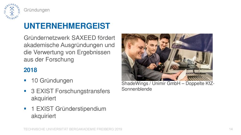 Gründungen unternehmergeist. Gründernetzwerk SAXEED fördert akademische Ausgründungen und die Verwertung von Ergebnissen aus der Forschung.