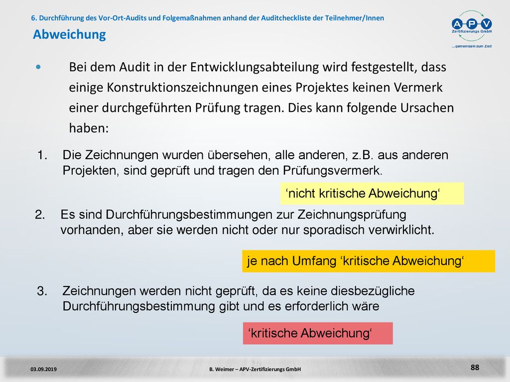 6. Durchführung des Vor-Ort-Audits und Folgemaßnahmen anhand der Auditcheckliste der Teilnehmer/Innen