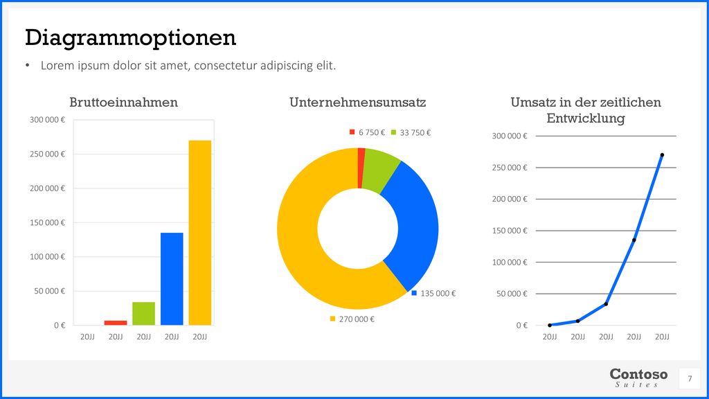 Diagrammoptionen Lorem ipsum dolor sit amet, consectetur adipiscing elit.