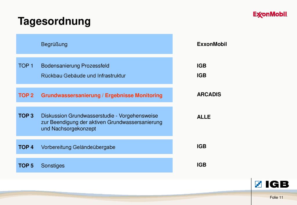 Tagesordnung Begrüßung ExxonMobil TOP 1 Bodensanierung Prozessfeld IGB