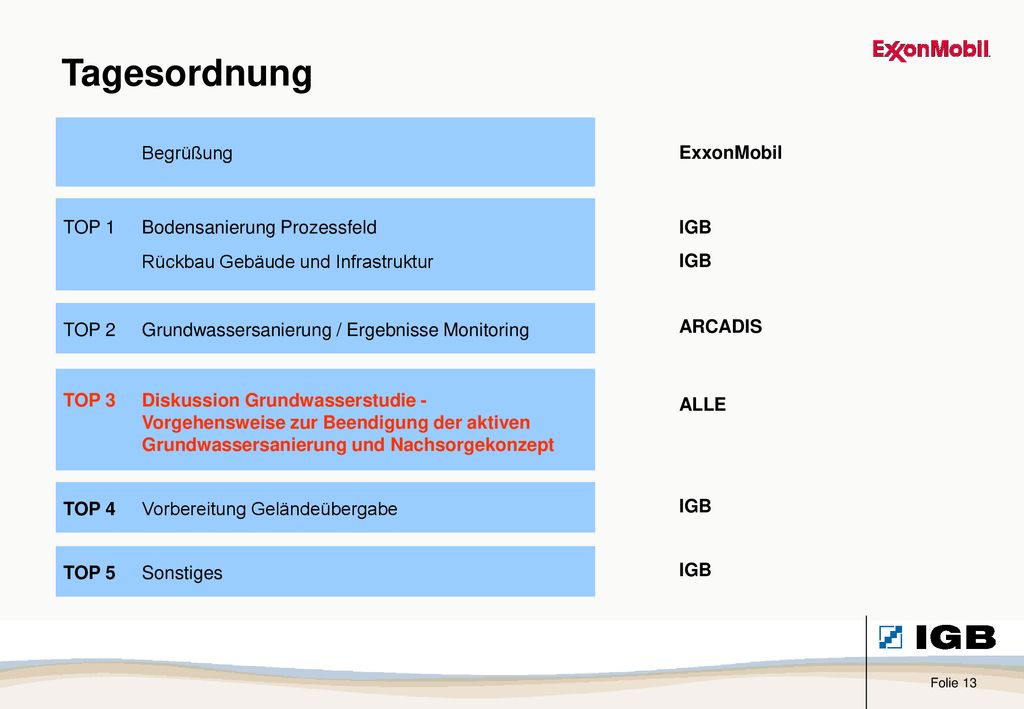 Tagesordnung Begrüßung ExxonMobil TOP 1 Bodensanierung Prozessfeld IGB