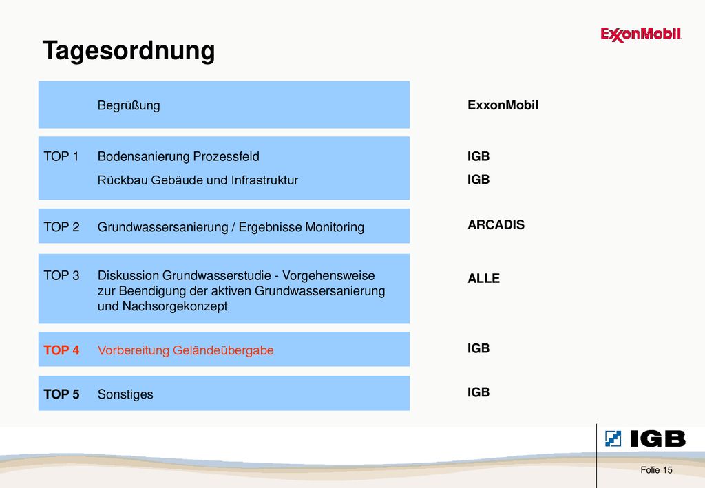 Tagesordnung Begrüßung ExxonMobil TOP 1 Bodensanierung Prozessfeld IGB
