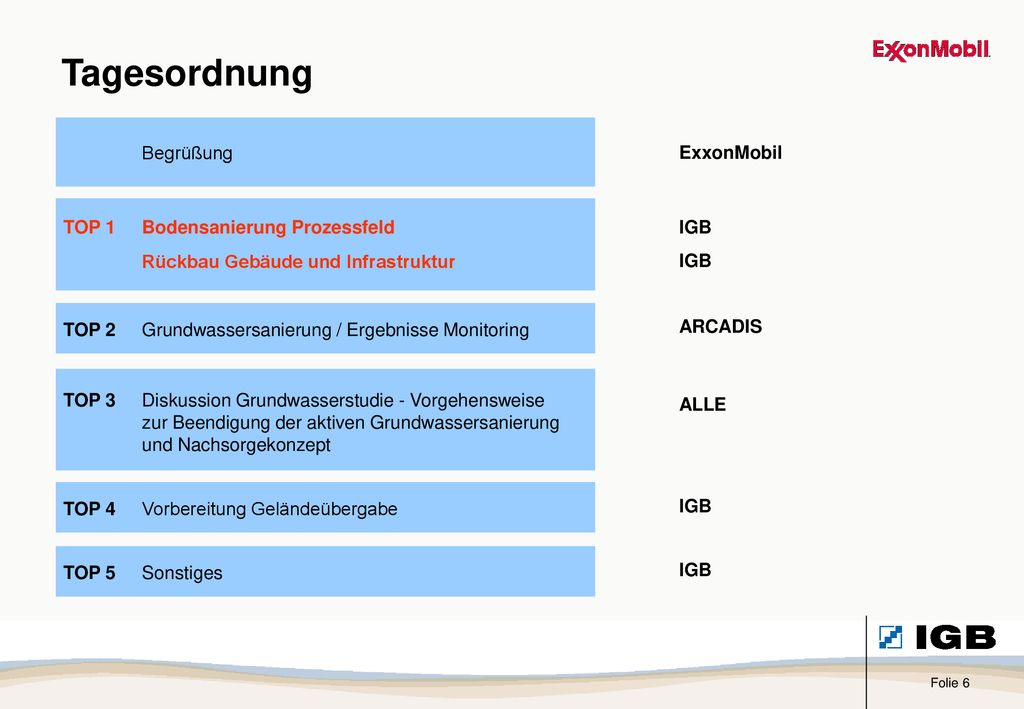 Tagesordnung Begrüßung ExxonMobil TOP 1 Bodensanierung Prozessfeld IGB