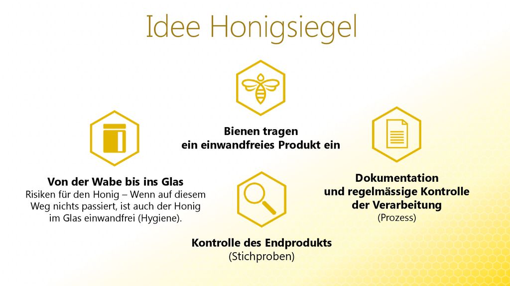 Bienen tragen ein einwandfreies Produkt ein