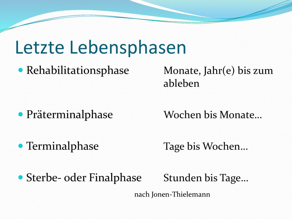 Letzte Lebensphasen Rehabilitationsphase Monate, Jahr(e) bis zum ableben. Präterminalphase Wochen bis Monate…