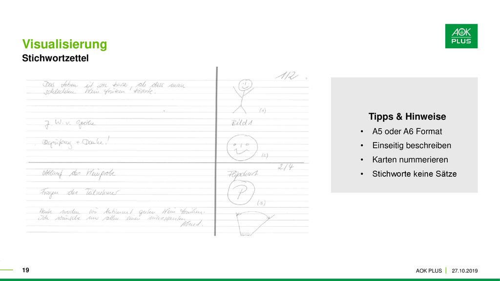 Visualisierung Stichwortzettel Tipps & Hinweise A5 oder A6 Format