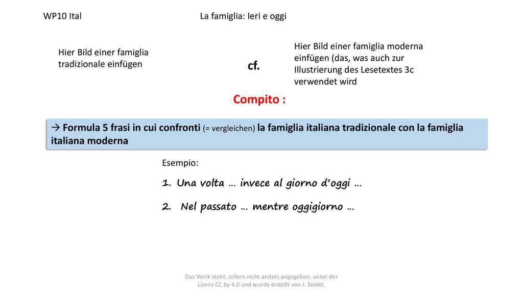 cf. Compito : WP10 Ital La famiglia: Ieri e oggi