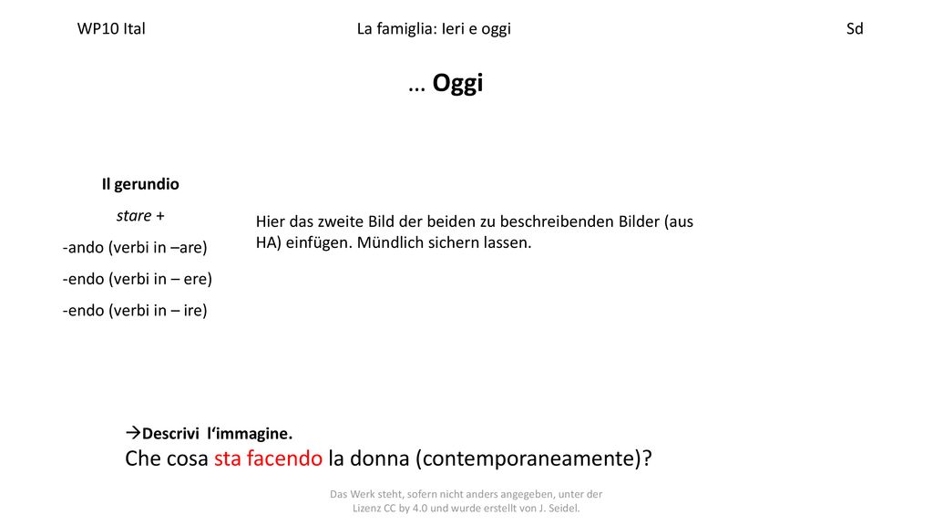 … Oggi Che cosa sta facendo la donna (contemporaneamente)