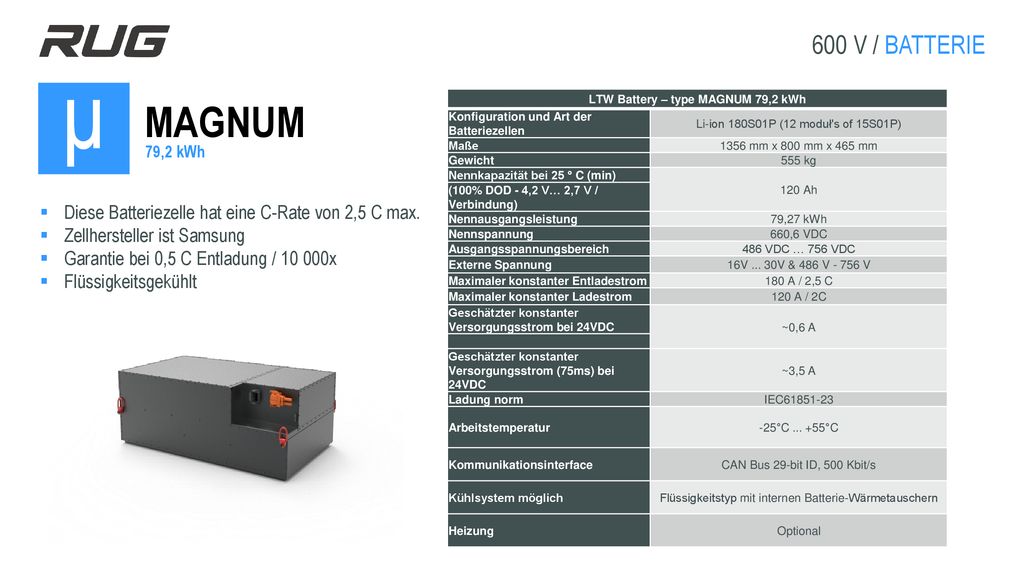LTW Battery – type MAGNUM 79,2 kWh