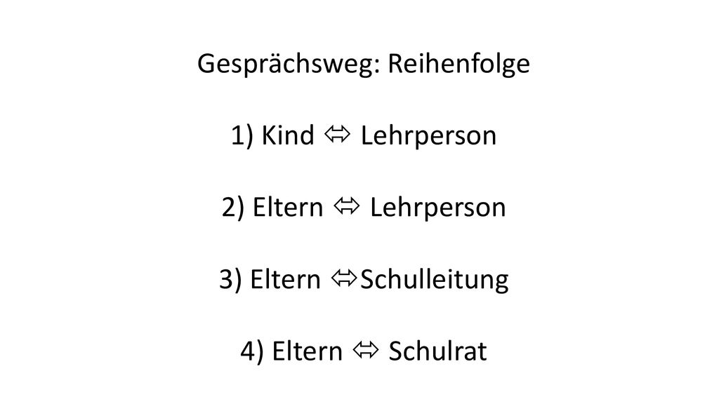 Gesprächsweg: Reihenfolge 1) Kind  Lehrperson 2) Eltern  Lehrperson 3) Eltern Schulleitung 4) Eltern  Schulrat