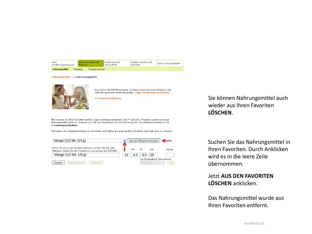 Sie können Nahrungsmittel auch wieder aus Ihren Favoriten LÖSCHEN.