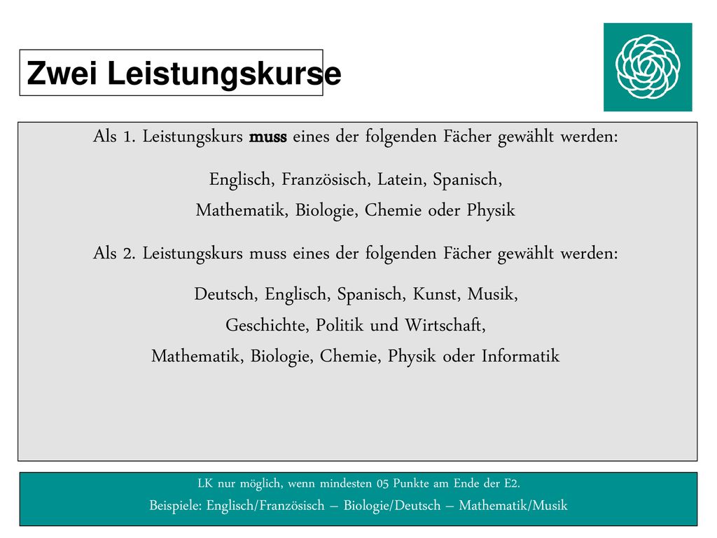 Zwei Leistungskurse Als 1. Leistungskurs muss eines der folgenden Fächer gewählt werden: Englisch, Französisch, Latein, Spanisch,