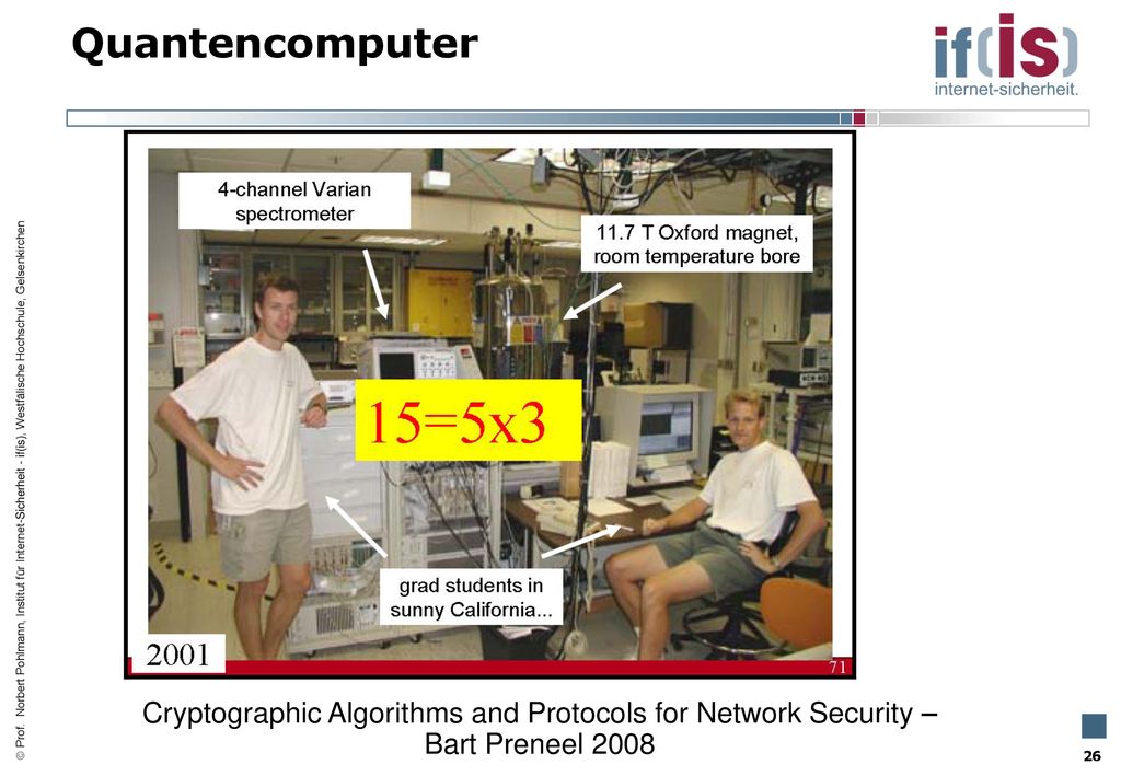 Quantencomputer Cryptographic Algorithms and Protocols for Network Security – Bart Preneel