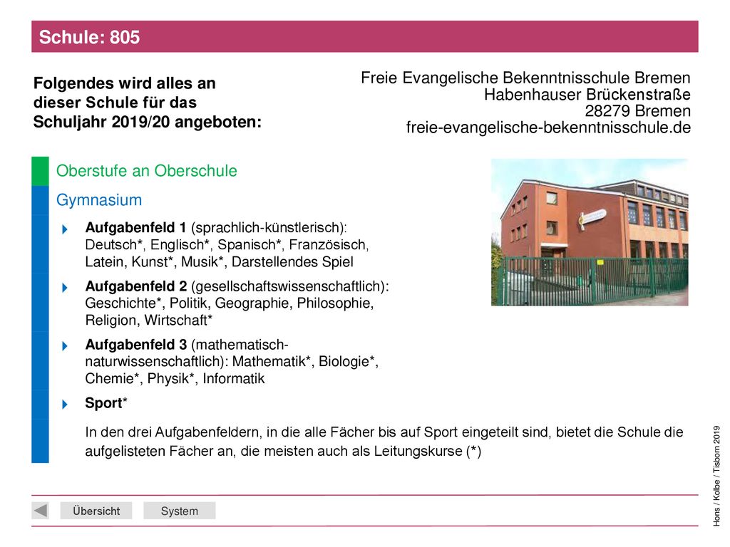 Schule: 805 Freie Evangelische Bekenntnisschule Bremen Habenhauser Brückenstraße Bremen freie-evangelische-bekenntnisschule.de.