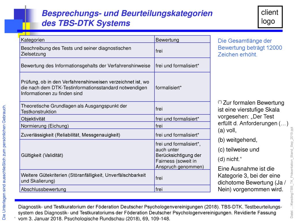 Besprechungs- und Beurteilungskategorien des TBS-DTK Systems