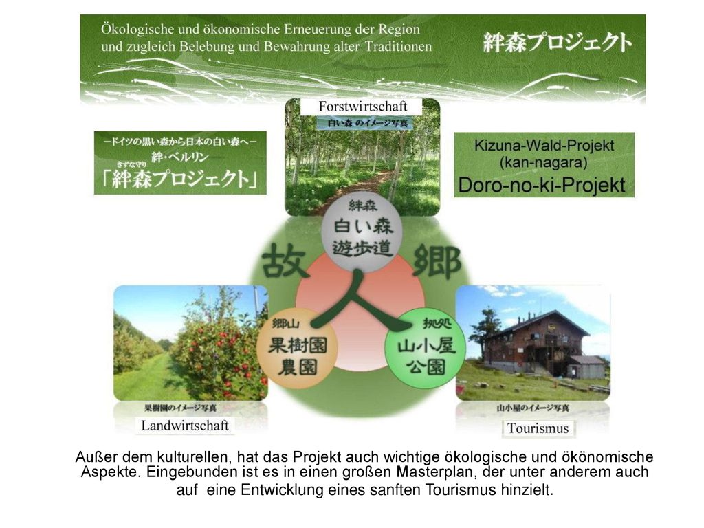 Außer dem kulturellen, hat das Projekt auch wichtige ökologische und ökönomische Aspekte.