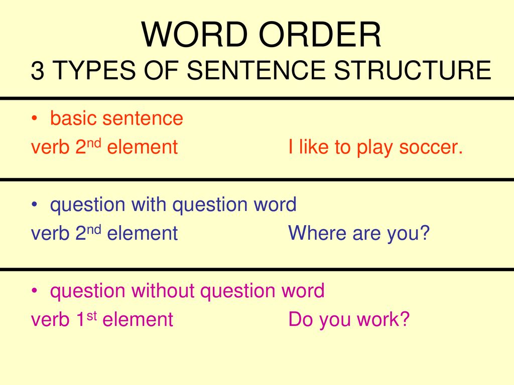 WORD ORDER 3 TYPES OF SENTENCE STRUCTURE