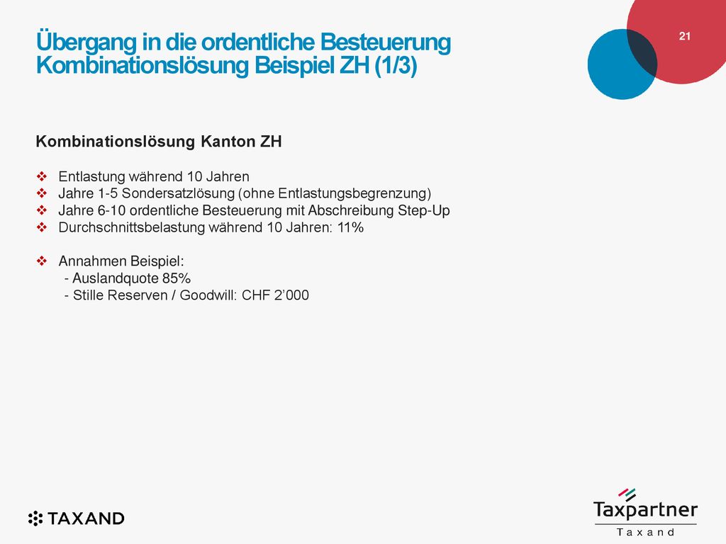 Übergang in die ordentliche Besteuerung Kombinationslösung Beispiel ZH (1/3)