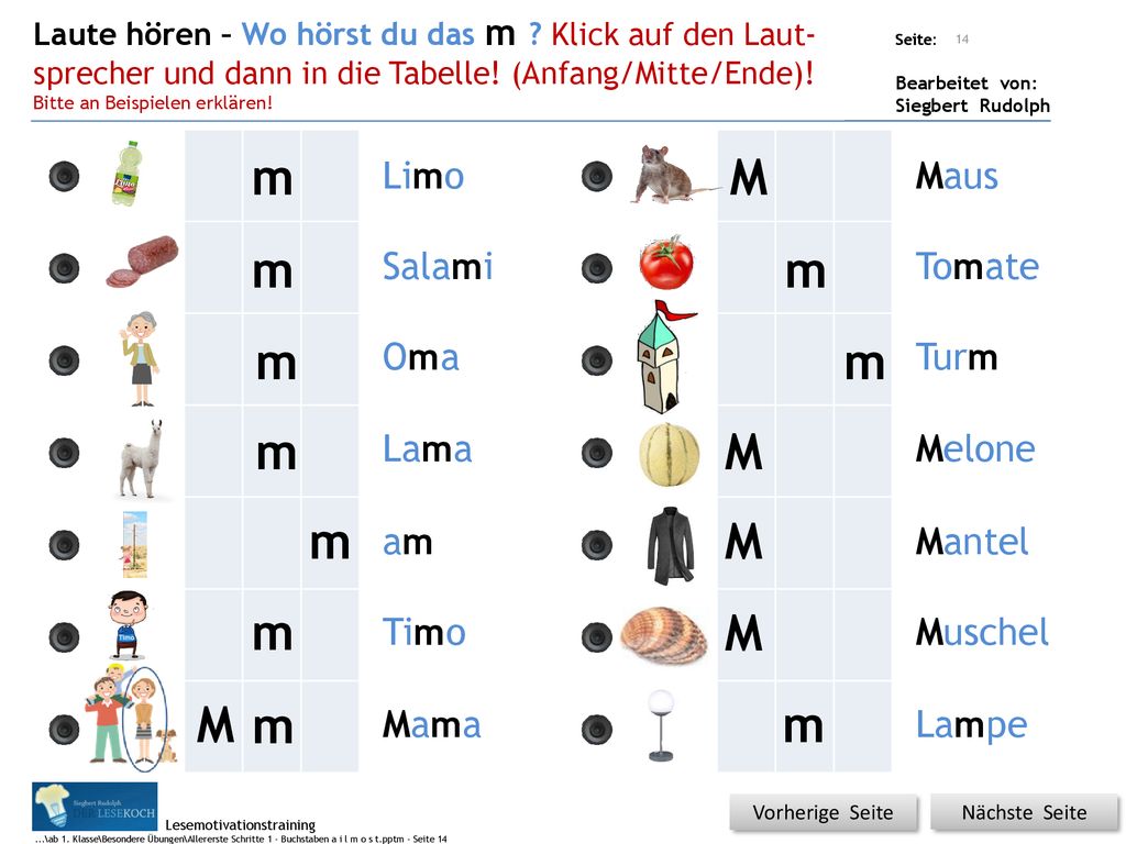 m M m m m m m M m M m M M m m Limo Maus Salami Tomate Oma Turm Lama