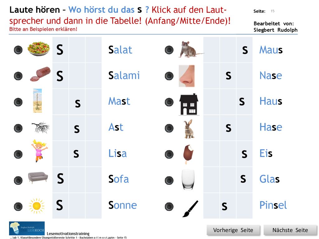 S s S s s s s s s s S s S s Salat Maus Salami Nase Mast Haus Ast Hase
