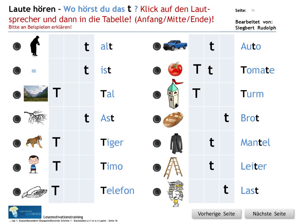 t t t T t T T t t T t T t T t alt Auto = ist Tomate Tal Turm Ast Brot