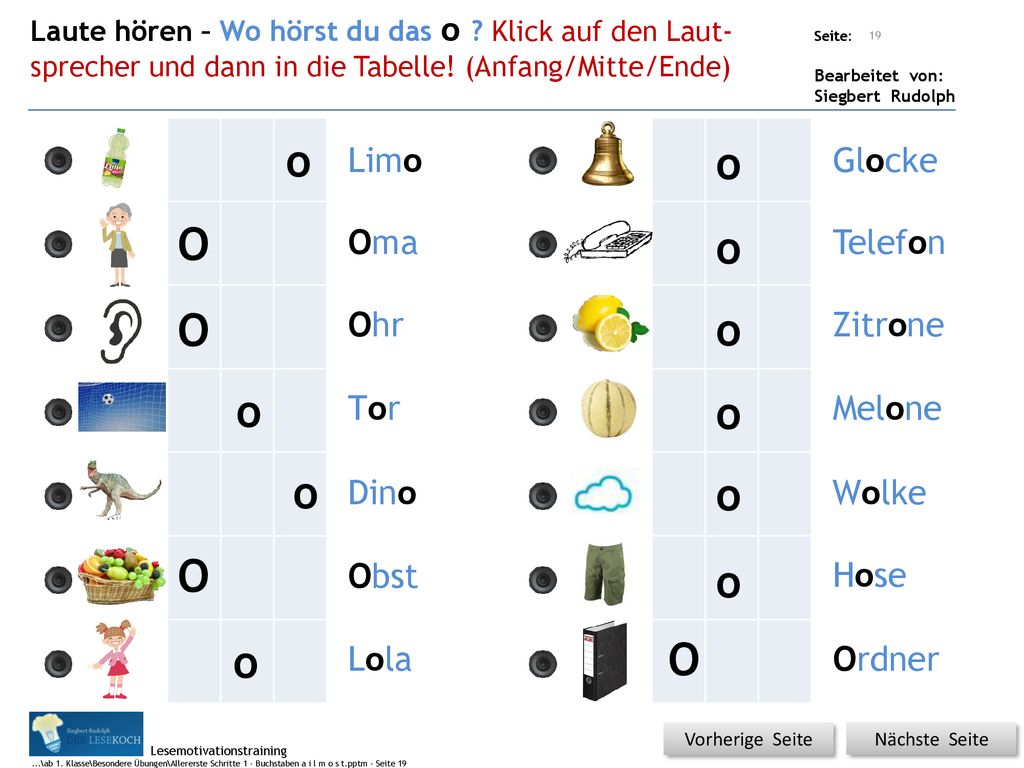 o o O o O o o o o o O o o O Limo Glocke Oma Telefon Ohr Zitrone Tor