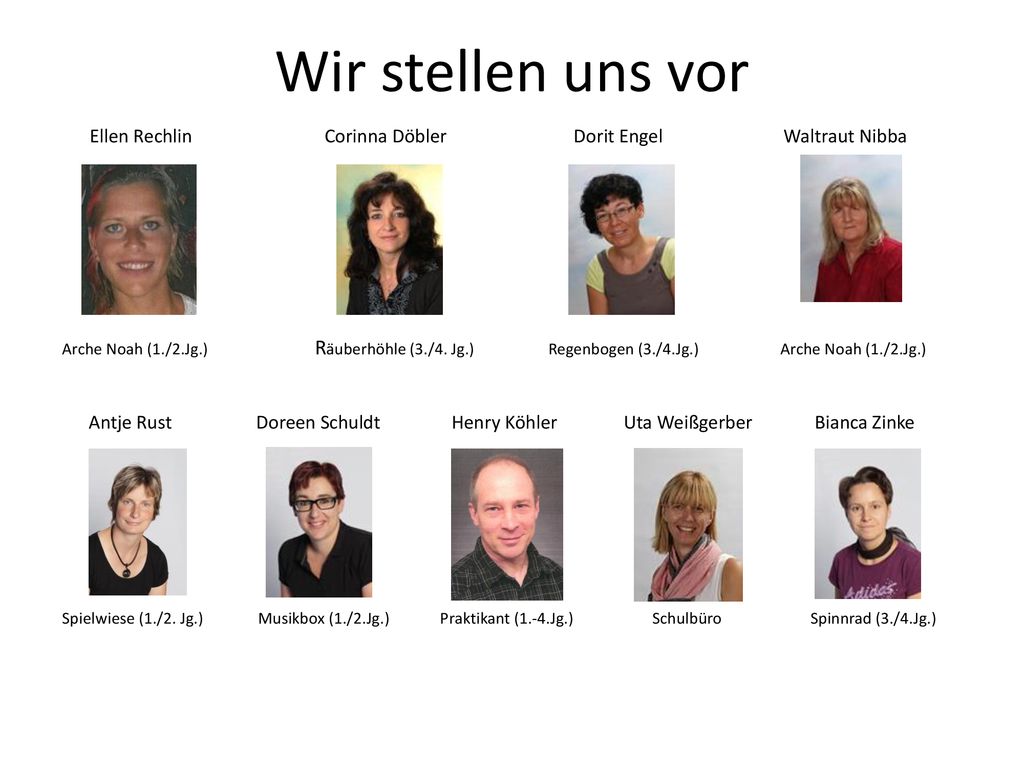 Wir stellen uns vor Ellen Rechlin Corinna Döbler Dorit Engel Waltraut Nibba.