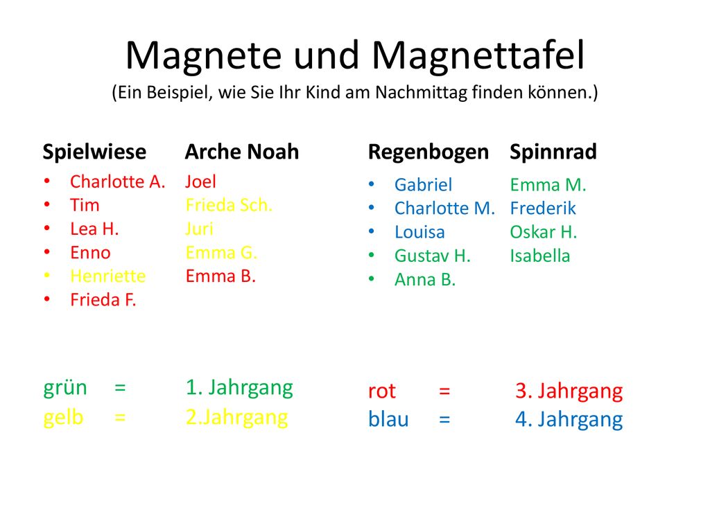 (Ein Beispiel, wie Sie Ihr Kind am Nachmittag finden können.)