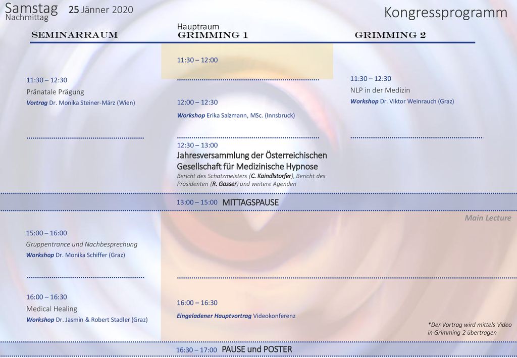 Samstag 25 Jänner 2020 Kongressprogramm Nachmittag Hauptraum