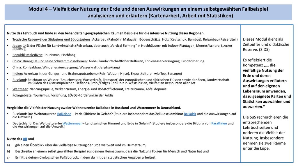 Modul 4 – Vielfalt der Nutzung der Erde und deren Auswirkungen an einem selbstgewählten Fallbeispiel analysieren und erläutern (Kartenarbeit, Arbeit mit Statistiken)