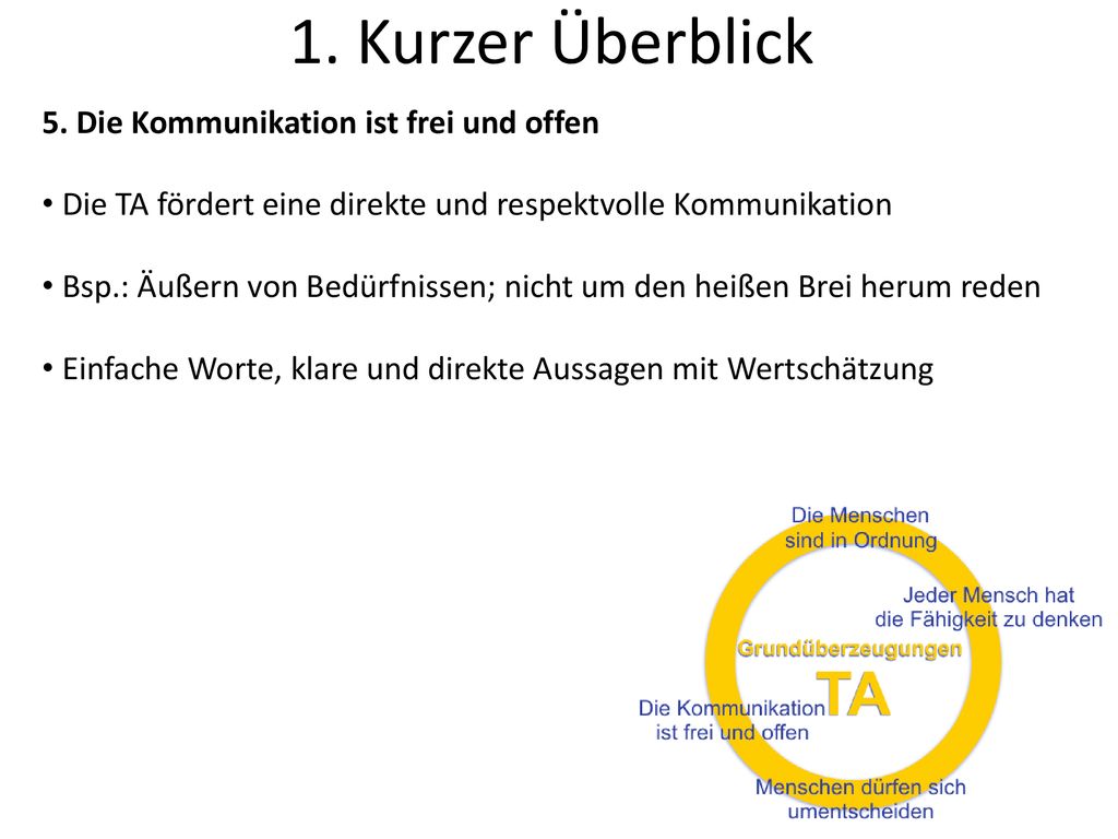 1. Kurzer Überblick 5. Die Kommunikation ist frei und offen