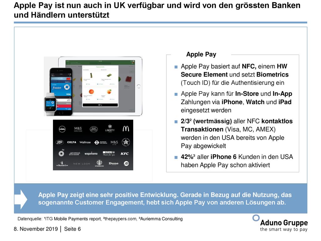 Apple Pay ist nun auch in UK verfügbar und wird von den grössten Banken und Händlern unterstützt
