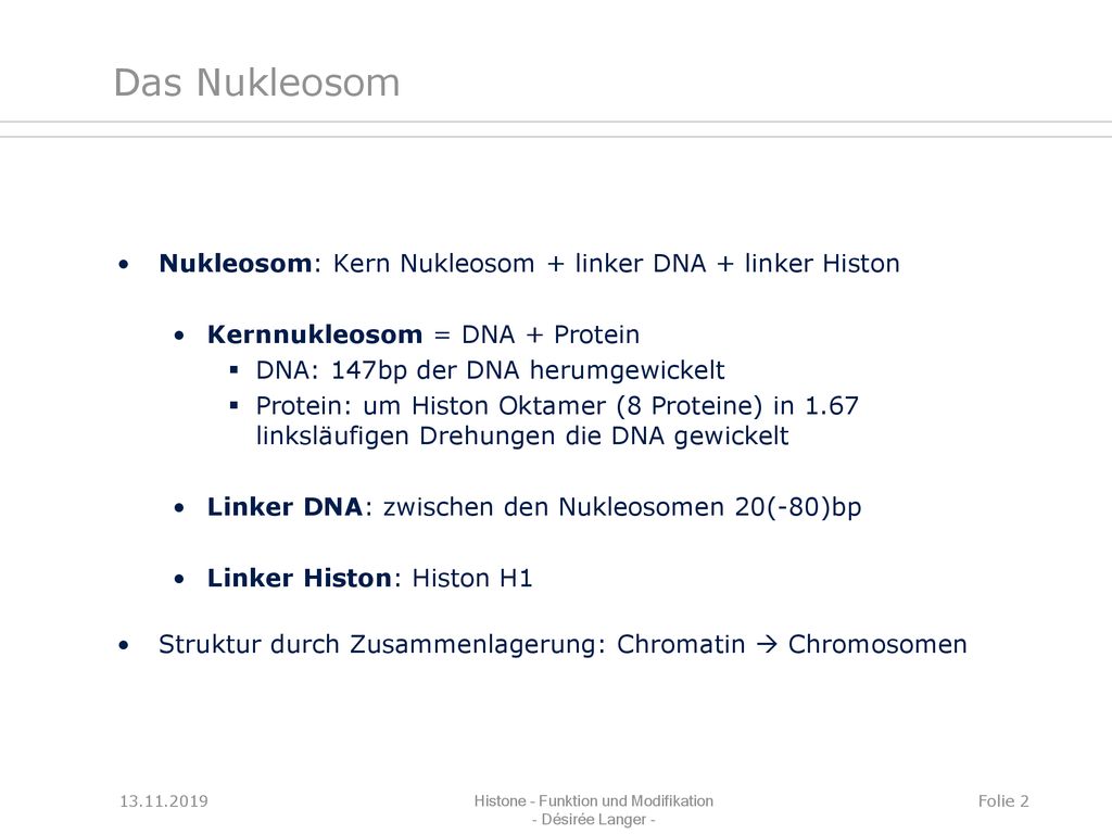 Das Nukleosom Nukleosom: Kern Nukleosom + linker DNA + linker Histon