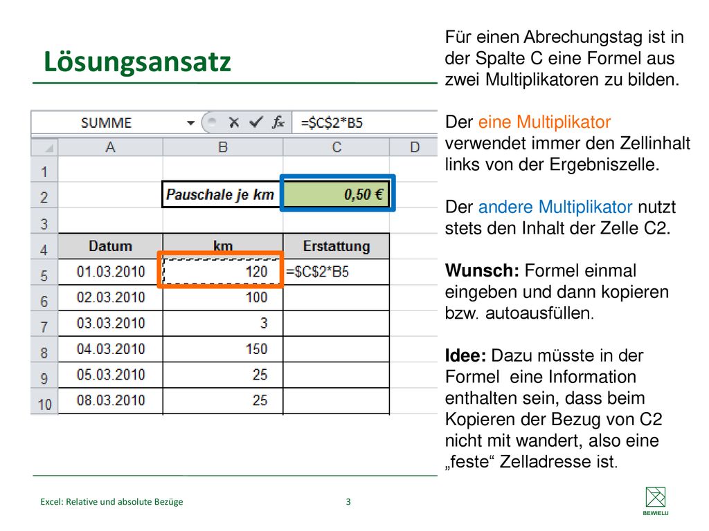 Lösungsansatz Für einen Abrechungstag ist in der Spalte C eine Formel aus zwei Multiplikatoren zu bilden.