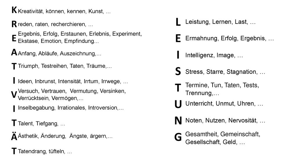 L E I S T U N G K R E A T I V Ä Leistung, Lernen, Last, …