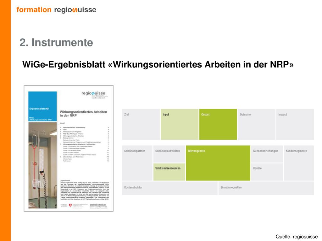 2. Instrumente WiGe-Ergebnisblatt «Wirkungsorientiertes Arbeiten in der NRP» Quelle: regiosuisse