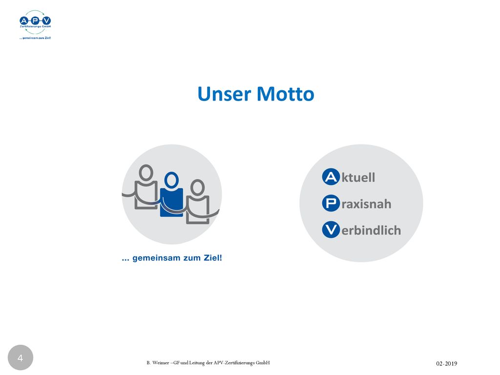Unser Motto B. Weimer –GF und Leitung der APV-Zertifizierungs GmbH