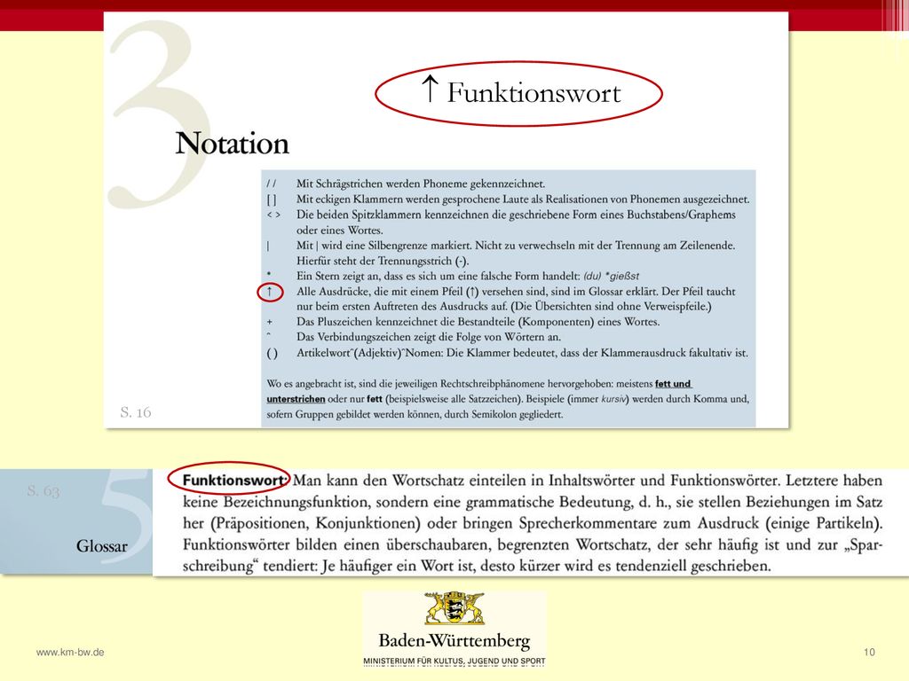  Funktionswort S. 16. Hier ein Blick auf die (A) (A) Notation, Kapitel 3, Seite 16.
