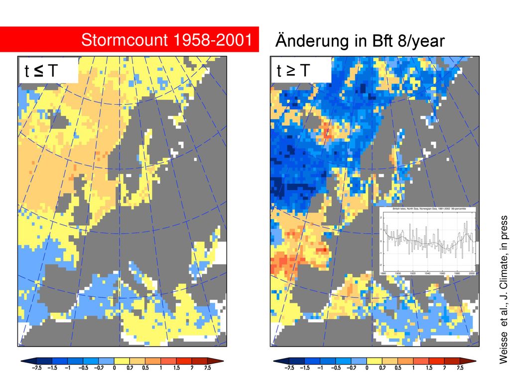Stormcount Änderung in Bft 8/year t ≤ T t ≥ T