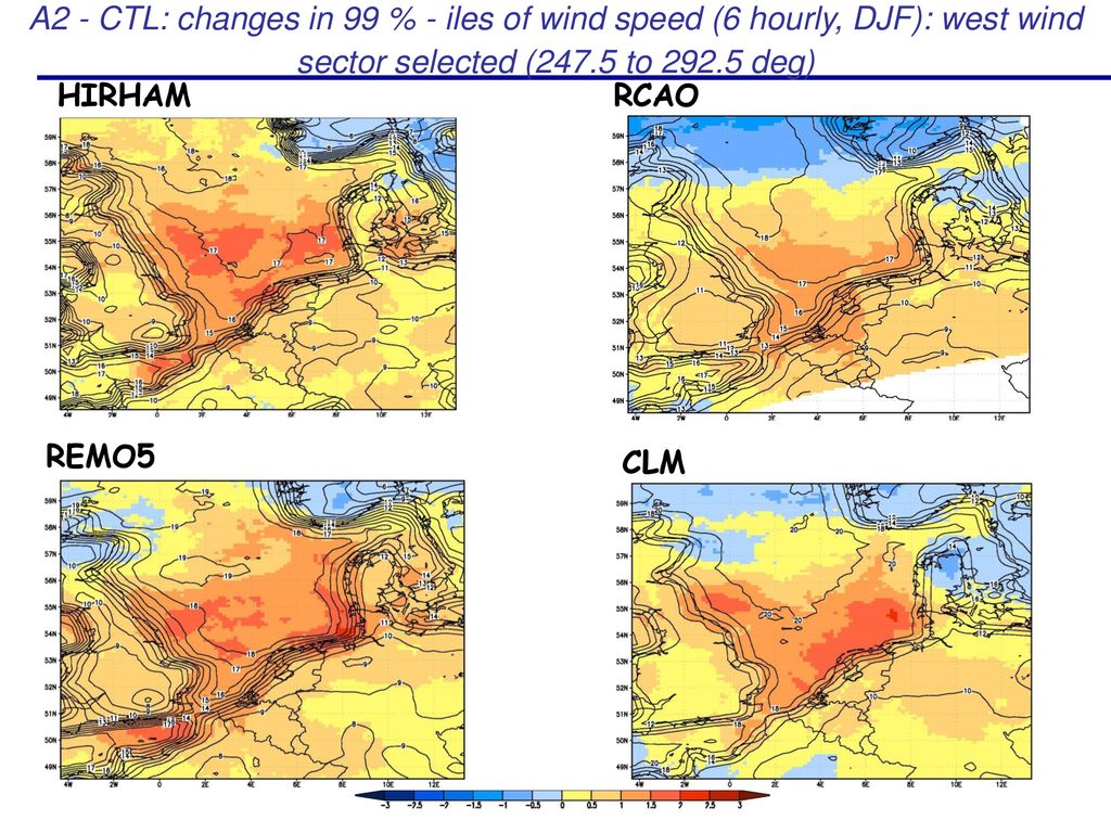 A2 - CTL: changes in 99 % - iles of wind speed (6 hourly, DJF): west wind sector selected (247.5 to deg)