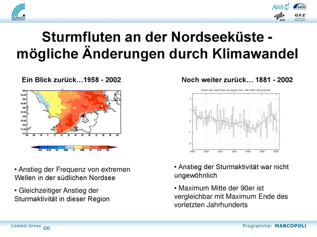 Sturmfluten an der Nordseeküste - mögliche Änderungen durch Klimawandel