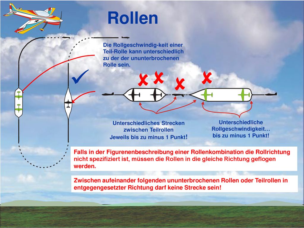 Rollen Die Rollgeschwindig-keit einer Teil-Rolle kann unterschiedlich zu der der ununterbrochenen Rolle sein.