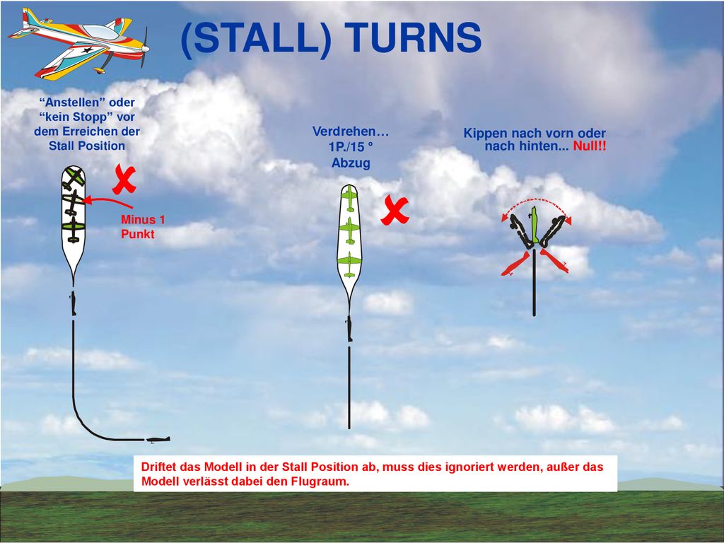 Anstellen oder kein Stopp vor dem Erreichen der Stall Position