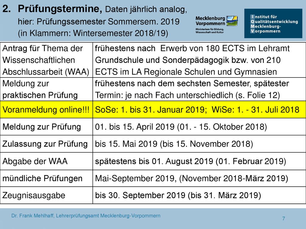 Prüfungstermine, Daten jährlich analog, hier: Prüfungssemester Sommersem (in Klammern: Wintersemester 2018/19)
