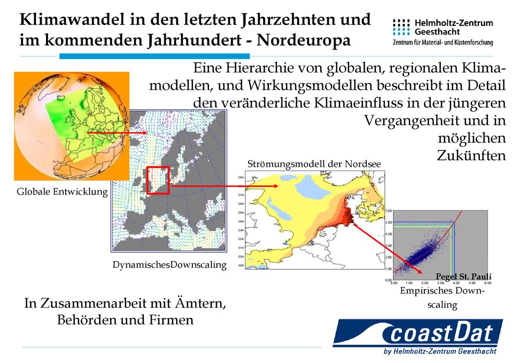 Klimawandel in den letzten Jahrzehnten und im kommenden Jahrhundert - Nordeuropa